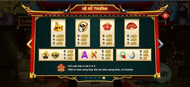 Mẹo Chơi Nổ Hũ Ông Đồ Tại DP568 Săn Jackpot Khủng